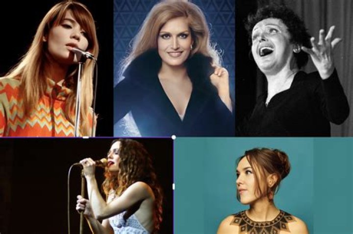TOP 10 Most Popular Russian Singers in 2020