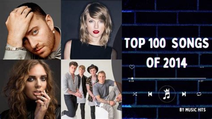 Top 40 Music Charts from Costa Rica (13/01/2023 - 19/01/2023)