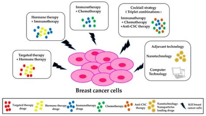 Trina Northrop Death Linked To Breast Cancer: Obituary