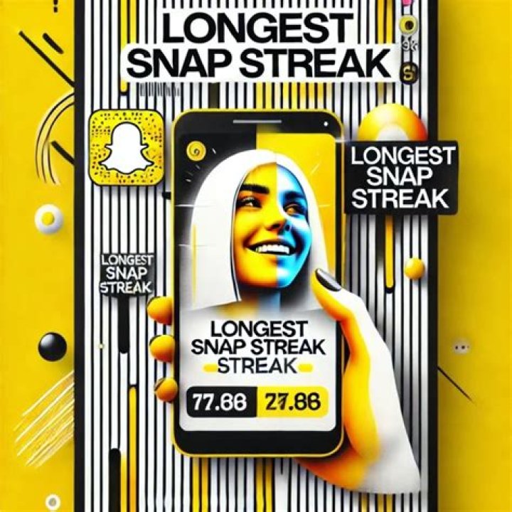 Unbreakable Bonds: Delving Into The World's Longest Snap Streak