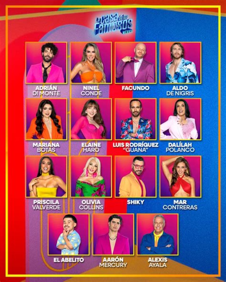 Uncover The Secrets Of "Encuestas De La Casa De Los Famosos 3"