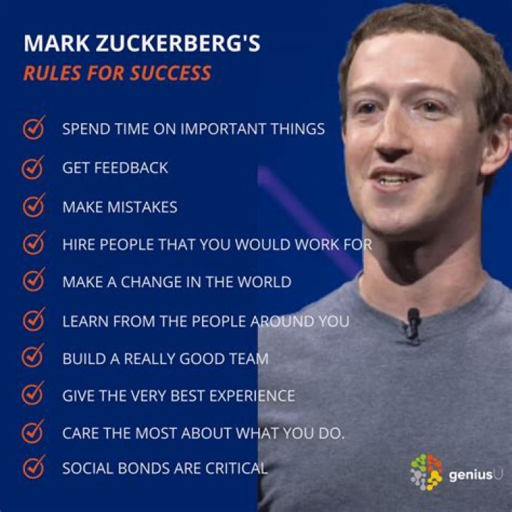 Uncovering The Success Of The NBA Insider