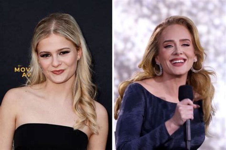 Unveiling Darci Lynne's Relationships: Discoveries And Insights