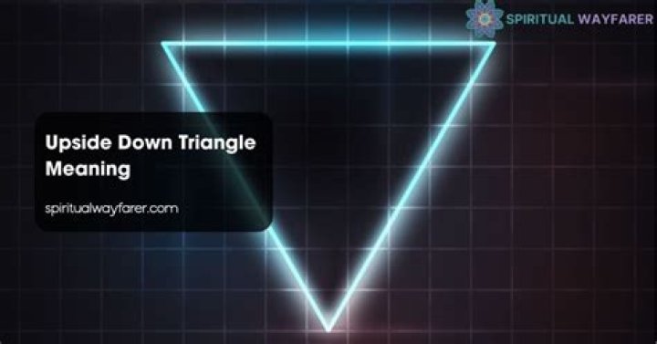 Unveiling The Meaning Of The Upside-Down Triangle: A Comprehensive Guide