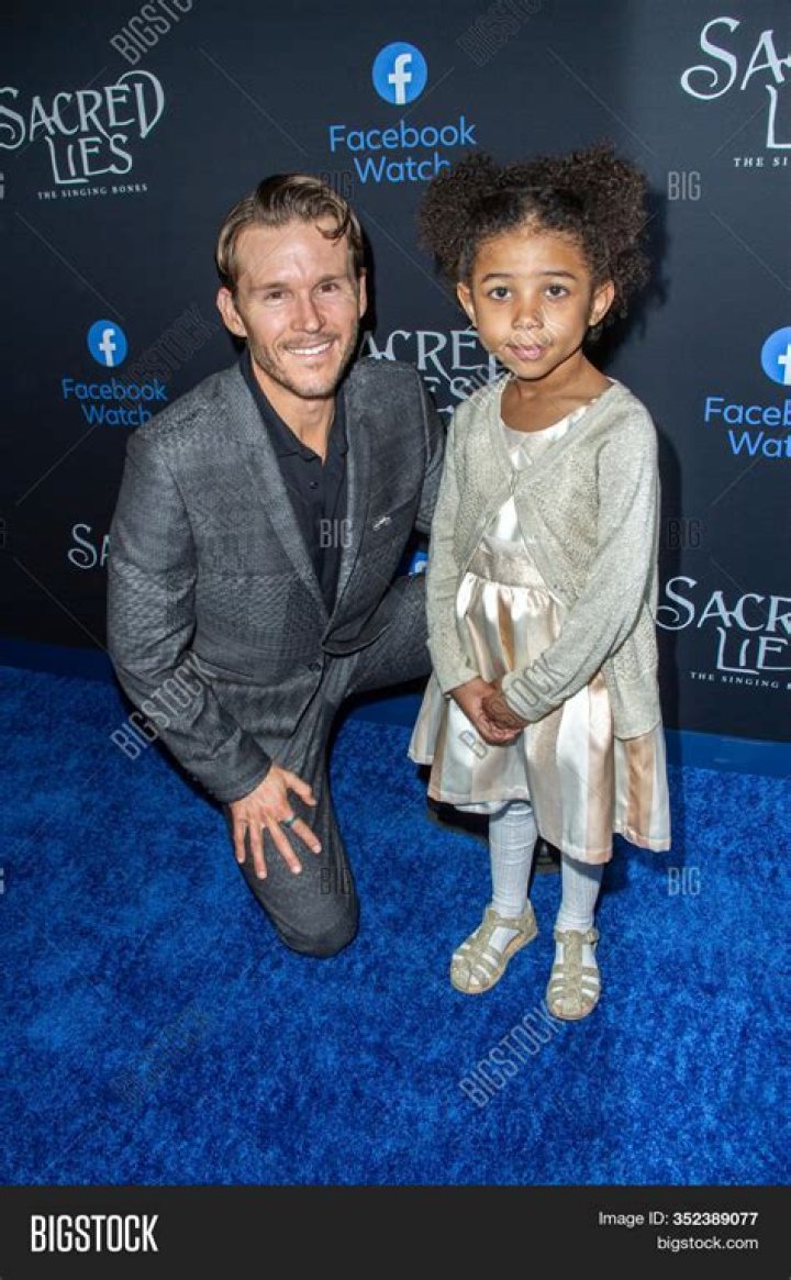 Unveiling The Secrets Of Ryan Kwanten's Wife: Discoveries And Insights