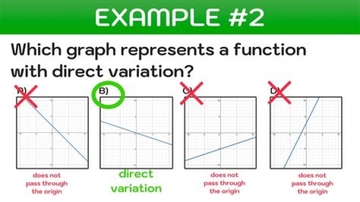 variation%20equations