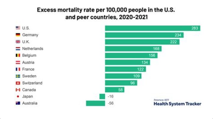 Was Kennedy Nakar Sick? Illness, Disease And Health 2023