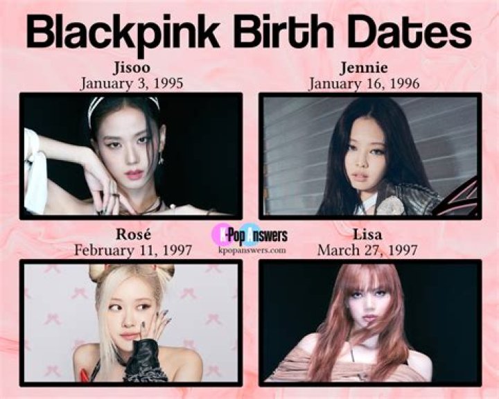 Which BLACKPINK Member Changed the Most Since Debut? Find Out Here! |