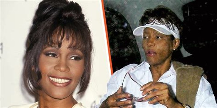Whitney Houston's Tragic Death: The Cause Revealed